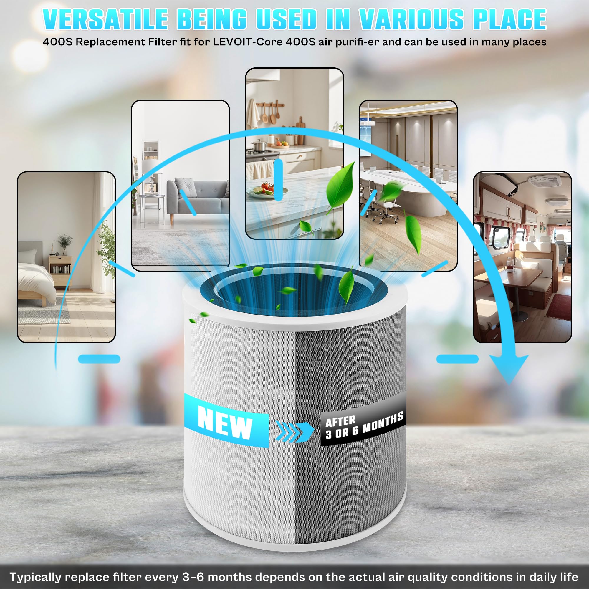 Amazon.com: 400S Filter Air Purifier Replacement Filter